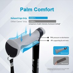 REHAND Walking Cane – Foldable, Adjustable, 34″-38″, Natural Black