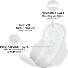 Amazon Basics Ultra Thin Pads with Flexi-Wings for Periods, Long Length, Super A