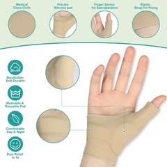 Thumb Wrist Brace Compression Sleeve for Arthritis Pain Relief Tendonitis Protec