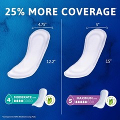 TENA Sensitive Care Extra Coverage Moderate Long Incontinence Bladder Control Pa