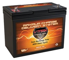ADAPTIVE DRIVING SYS Wheelchair AGM Battery VMAXMB96