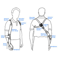 GivMohr Sling