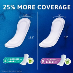 TENA Sensitive Care Maximum Absorbency Incontinence Pad for Women, 168 Ct