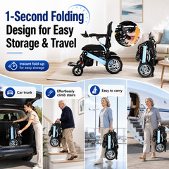 Only 16lbs Ultralight weight Foldable Transport Wheelchair, Double Handbrake