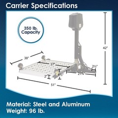 Silver Spring Electric Scooter Lift & Carrier