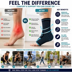 Foot & Ankle Brace Socks for Sprained Ankle Compression Sleeve – Plantar Fasc…