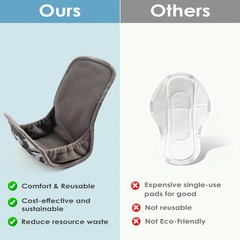 Reusable Incontinence Pads for Men Washable Highly Absorbent Guards 2 Packs