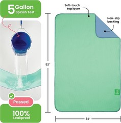 34″ x 52″ Reusable Underpads – Max Absorbency & Safe for Sensitive Skin – 2 Pack