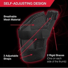 Sports Medicine Adjust-To-Fit Thumb Brace, Spica Splint, Thumb Pain Relief Stabi