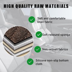2PCS Car Seat Bottom Cover Pad, Breathable Auto Front Seat Button Cushion Mat…