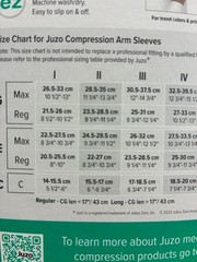 NEW Juzo Soft Sleeve Top Silicone Band, Size 1 Max, Regular, Black, 20-30 mmHg