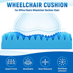 Egg Foam Seat Cushion Blue 18 x 16 x 4 Inches Office Recliner Chair Pain Relief