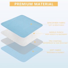 DAHAPYBOO Washable Underpads, 34”x36” 4Pack Incontinence Bed 34×36-4P, Blue
