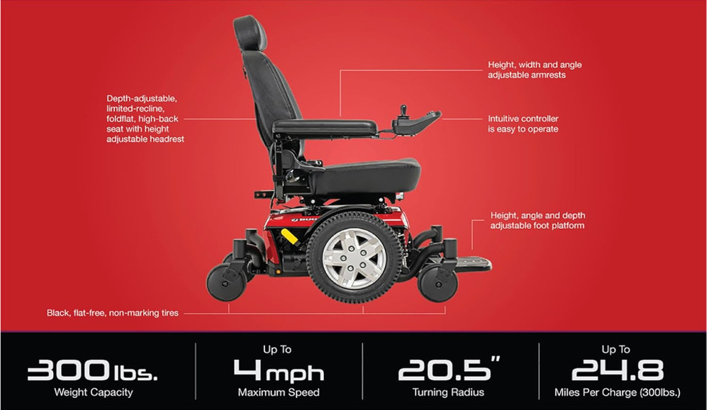 used electric wheelchairs for sale by owner