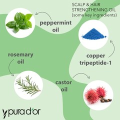 PURA D’OR 3.3 Oz Scalp & Hair Strengthening Oil – Supports Growth, Reduces Break