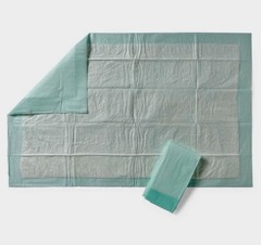 Medline FITRIGHT Extra UNDERPADS 23″ X 36″ – Pack Of 15