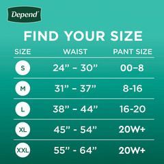 Depend Fresh Protection Women’s Incontinence Underwear Diapers 36 count USA