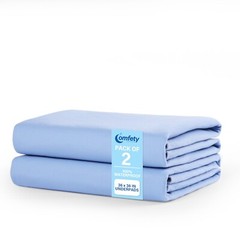 Ultra Absorbent Washable Underpads, Reusable Waterproof Incontinence Bed Pads
