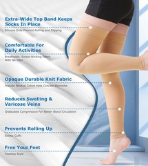 MGANG 20-30mmHg Thigh High Compression Medium (1 Pair), 20-30mmhg Beige