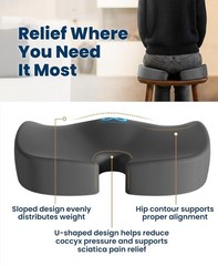 Everlasting Comfort Memory Foam Seat Cushion – Sciatica Tailbone Pain Relief
