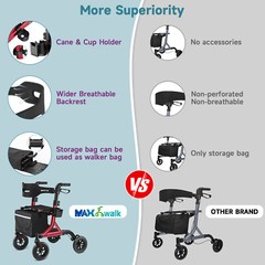 Rollator Walker with Non-Pneumatic Tires – All Terrain Rollator Walker with Seat