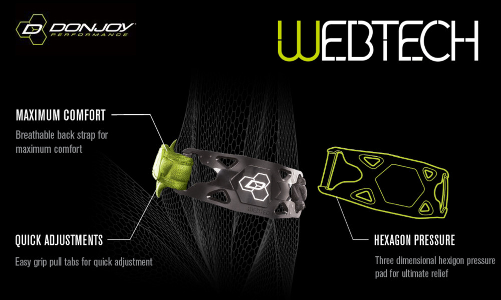 NEW DonJoy Performance Webtech Tennis, Golf, Tendonitis Elbow Strap SIZE S/M