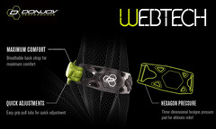 NEW DonJoy Performance Webtech Tennis, Golf, Tendonitis Elbow Strap SIZE S/M