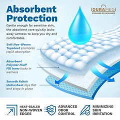 Chucks Pads [150-Pads] Underpads 23×36 Bed & Pee Pads | Puppy Pads | Chux Pads