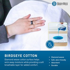 1 Pack 24×36 Inch Washable Waterproof Incontinence Underpad Nursing Bed Pad Set