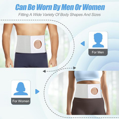Adjustable Ostomy Hernia Belt – Breathable Stoma Support Belt for Colostomy & Il