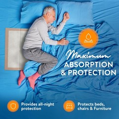 Inspire XL Super Absorbent Bed Pads for Chronic Incontinence 30 x 36 Ultra Th…