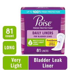 Very Light Absorbency Long Incontinence Panty Liners Daily Use Pack of 81