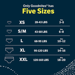 Goodnites Boys‘ Nighttime Underwear, Size XXL (120-165 Lbs), 24 Ct (2 Packs of 1