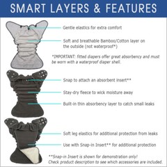 ECOABLE Special Needs Big Kids‘ Fitted Cloth Diaper Briefs, Age 6-16 Years