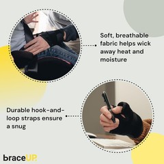 BraceUP Thumb Spica Splint Brace Right Left Hand Women and Men, CMC with Thumb S