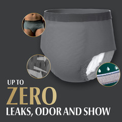 Depend Real Fit Incontinence Underwear for Men, S/M, Grey, 56 Count, Disposable