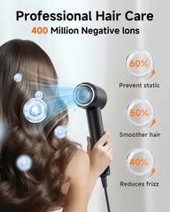 Pluzz Professional Hair Dryer Diffuser For Curly Hair 400M Negative Ionic Blow