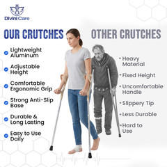 Forearm Crutches for Adults Adjustable Aluminum Pair Lightweight Support
