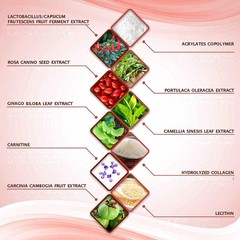 Shape And Tone Body Products All Natural Moisturizing Body Contouring