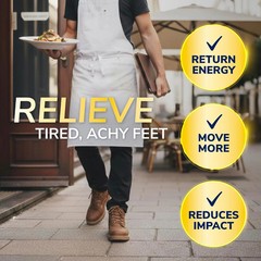 Dr. Scholl’s Work All-Day Comfort Insoles Massaging Gel Men Trim to Fit 1 Pair