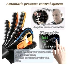 Robotic Hand Rehabilitation Glove Left Hand S Stroke Recovery Finger Therapy