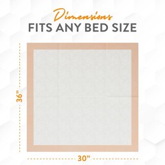 Inspire XL Super Absorbent Bed Pads for Chronic Incontinence 30 x 36 Ultra Th…