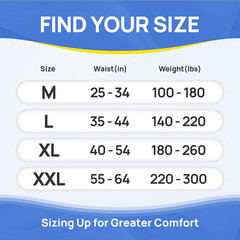 SUNKISS Men’s Incontinence Underwear Pull Ups Super Soft Max Absorbency L 36Ct