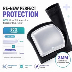 BENAYO Orthopedic Metatarsal Pads for Ball of Foot Pain Relief