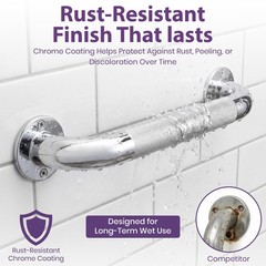 18 Inch Grab Bars for Bathtubs and Showers – Chrome Knurled Bathroom Safety R…