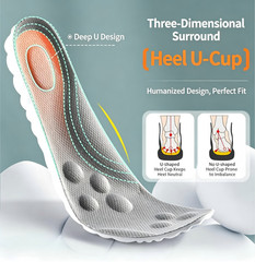 Heavy Duty Orthotic Arch Support Shoe Insoles Plantar Fasciitis Pain Relief Work