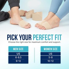 2 Pack For Man Women Fabric Metatarsal Pads Sleeve with Gel Sole Cushion