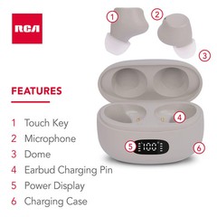 RCA OTC In-Ear Hearing Aids, Rechargeable, 15-Hour Batter