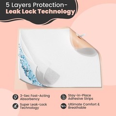 Bed Pads with Adhesive Strip 30″x36″, Thick Absorbent Incontinence Adults Und…