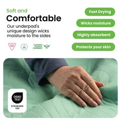 IMPROVIA 18 x 24″ Heavy Absorbency Reusable Incontinence Pads Adults Kids Pets